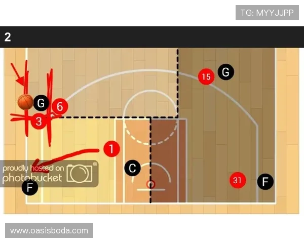 广州极限运动队包夹战术分析与成败经验分享