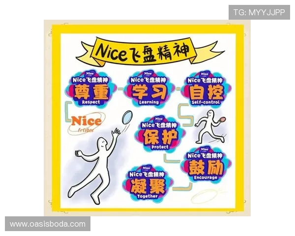 张强独家分享飞盘技巧与心得体会助你轻松提升飞盘水平