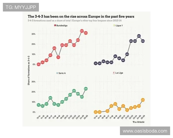 成都攀岩队区域防守体系的战术分析与实战应用探讨