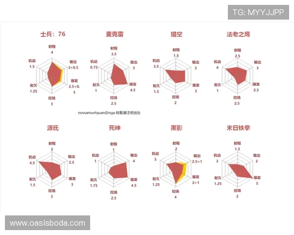 成都街舞队包夹战术分析与表现评估探讨